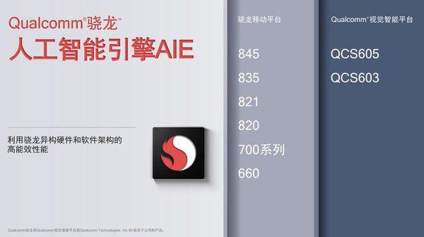骁龙AIE有什么不一样？看完你就知道_人工智能_向量 骁龙AIE有什么不一样？看完你就知道_人工智能_向量 科学
