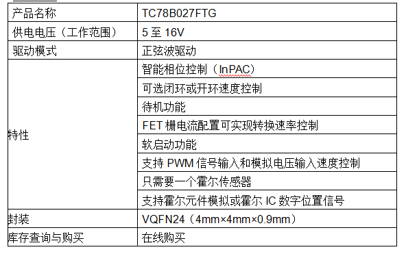 智能相位控制技能东芝推出三相无刷电机控制预驱IC_霍尔_速度 智能相位控制技能东芝推出三相无刷电机控制预驱IC_霍尔_速度 智能