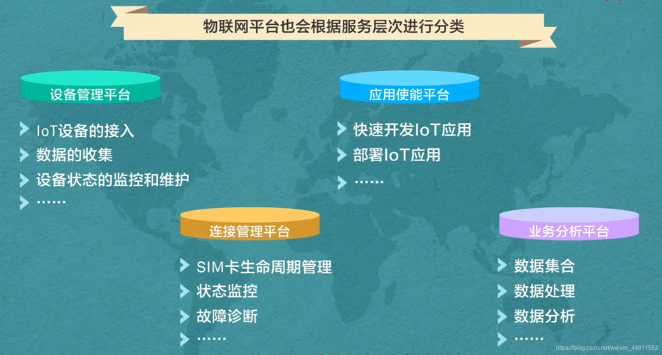 Imagination三大年夜支柱技能完美进级 贴合IoT市场在IP行业独树一帜_技巧_处置器 Imagination三大年夜支柱技能完美进级 贴合IoT市场在IP行业独树一帜_技巧_处置器 互联网