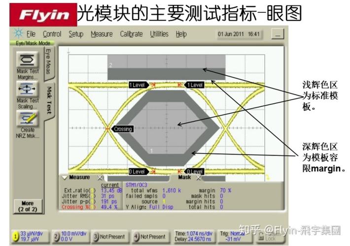蓝海华腾申请芯片结温标定方法专利提高模块的保护延长模块的运用寿命_模块_收集 蓝海华腾申请芯片结温标定方法专利提高模块的保护延长模块的运用寿命_模块_收集 智能