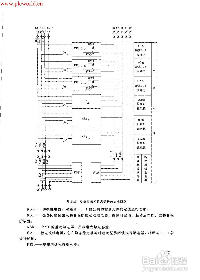 功能安然在继电保护装配中的应用_掩护装配_故障 功能安然在继电保护装配中的应用_掩护装配_故障 智能