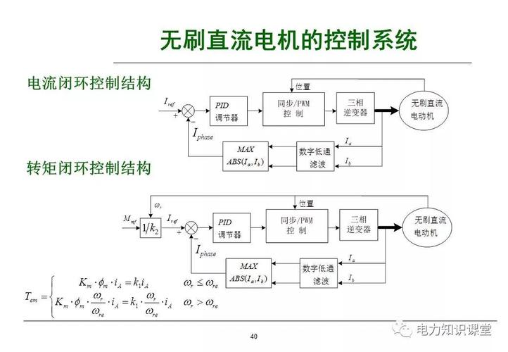 若何将您的应用合算地过渡到无刷直流电机_电机_体系 若何将您的应用合算地过渡到无刷直流电机_电机_体系 通讯