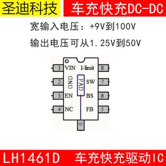 引领快充新潮流——芯片HL7132和HL550X系列介绍_芯片_装备 引领快充新潮流——芯片HL7132和HL550X系列介绍_芯片_装备 互联网