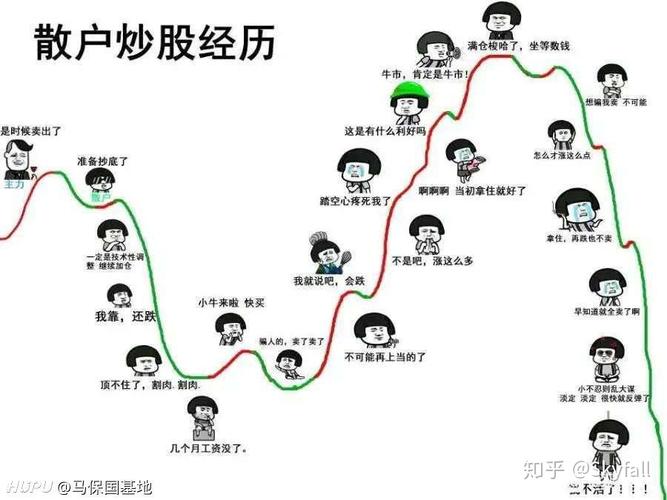 散户亏钱原形曝了曝了_都是_临界 散户亏钱原形曝了曝了_都是_临界 互联网