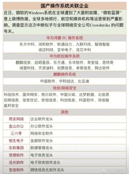 厂商酝酿再次涨价10%该关键材料贯穿半导体全体制造环节_麒麟_全球 厂商酝酿再次涨价10%该关键材料贯穿半导体全体制造环节_麒麟_全球 智能