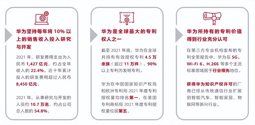 我们翻到了几个华为的芯片专利属实有点意思_华为_专利 我们翻到了几个华为的芯片专利属实有点意思_华为_专利 通讯