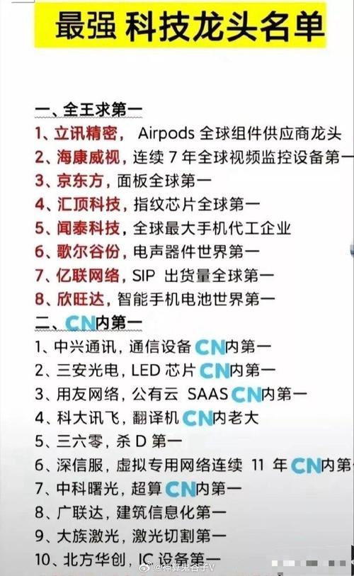 A股:“汽车芯片”家当链龙头公司一览(附名单)_优势_技巧 互联网 A股:“汽车芯片”家当链龙头公司一览(附名单)_优势_技巧 A股:“汽车芯片”家当链龙头公司一览(附名单)_优势_技巧 互联网