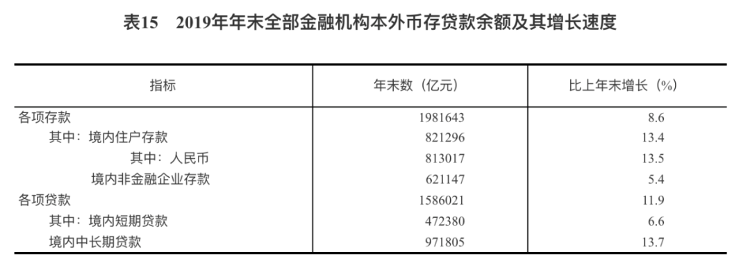 990865亿元_亿元_比上年 互联网 990865亿元_亿元_比上年 990865亿元_亿元_比上年 互联网