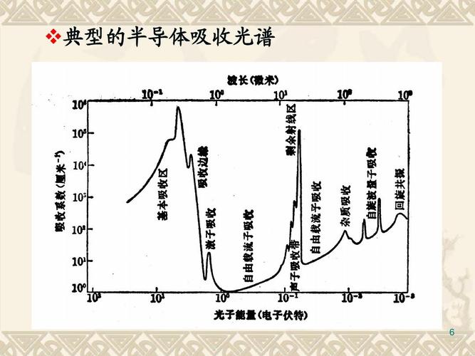 清华大年夜学取得图像采集芯片专利能同时采集多个光谱的图像信息_单位_物体 清华大年夜学取得图像采集芯片专利能同时采集多个光谱的图像信息_单位_物体 通讯
