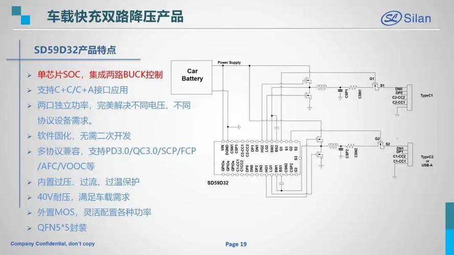 充电器、充电宝、车充三剑齐发士兰微推出一系列高集成快充芯片_芯片_协定 充电器、充电宝、车充三剑齐发士兰微推出一系列高集成快充芯片_芯片_协定 互联网