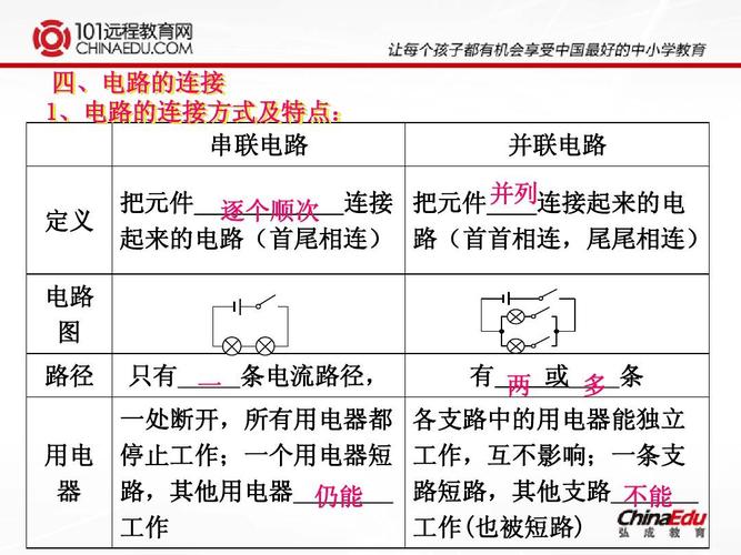 TOP线路讲解_电压_电流 TOP线路讲解_电压_电流 互联网