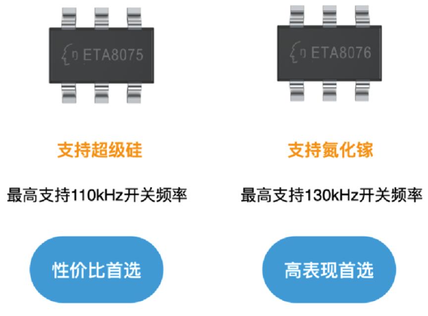 钰泰推出大年夜功率充电器主控芯片ETA8049可用于USB PD快充_电流_芯片 钰泰推出大年夜功率充电器主控芯片ETA8049可用于USB PD快充_电流_芯片 科学