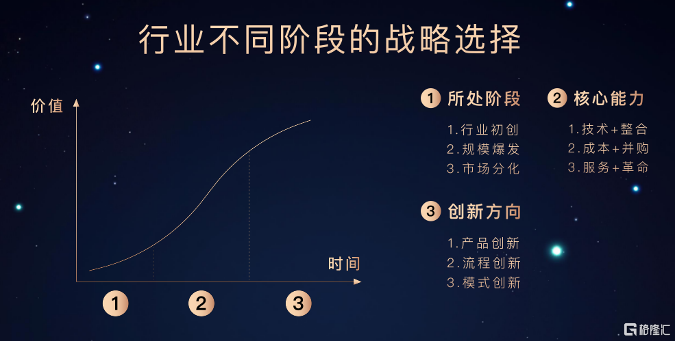 代建走向“大年夜航海时代”绿城治理控股(9979.hk)逆周期稳健增长_绿城_行业 代建走向“大年夜航海时代”绿城治理控股(9979.hk)逆周期稳健增长_绿城_行业 互联网