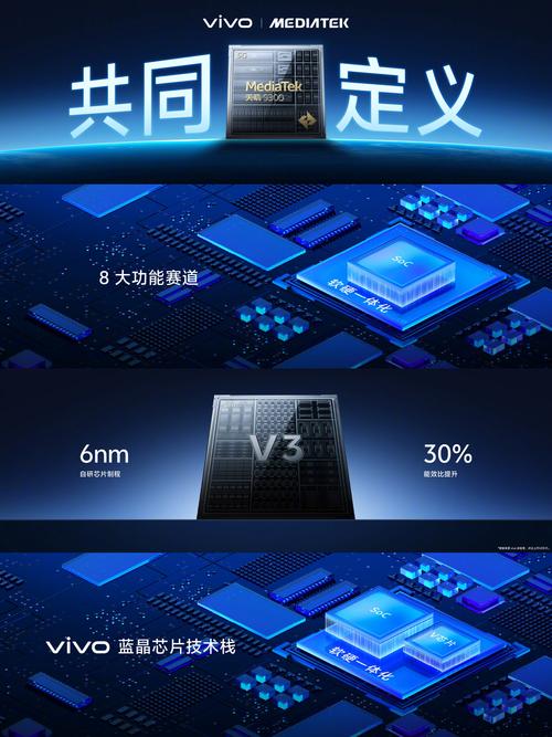 国产之光！vivo自研的自力影像芯片V1厉害在哪里？_芯片_影像 国产之光！vivo自研的自力影像芯片V1厉害在哪里？_芯片_影像 智能