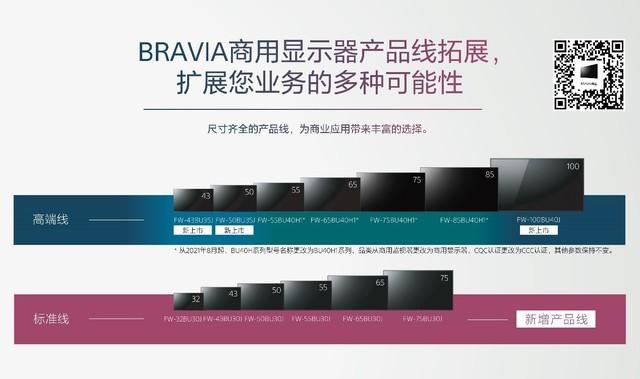 索尼BU30J系列解析：画质出众 商显元年诚意之作_索尼_系列 索尼BU30J系列解析：画质出众 商显元年诚意之作_索尼_系列 互联网