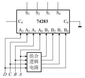 三星取得全加器集成电路、四输入复用器集成电路及其运用方法专利改进集成电路的面积和功率_暗记_旗子 三星取得全加器集成电路、四输入复用器集成电路及其运用方法专利改进集成电路的面积和功率_暗记_旗子 互联网