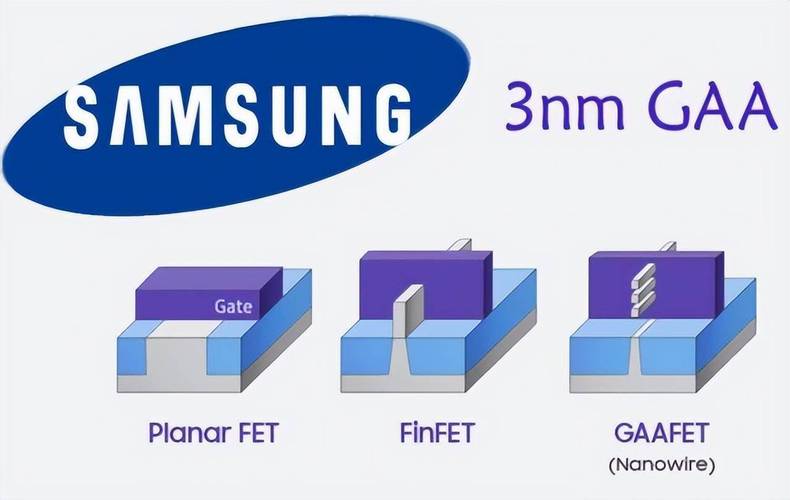 国产ARM架构通用做事器芯片正式量产！机能两倍于Intel 511848核、180亿个晶体管、每秒5000亿次运算_芯片_中国 国产ARM架构通用做事器芯片正式量产！机能两倍于Intel 511848核、180亿个晶体管、每秒5000亿次运算_芯片_中国 通讯