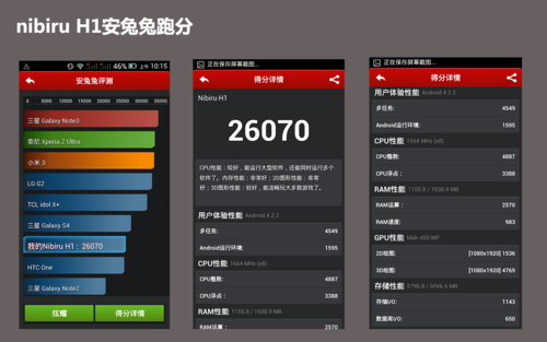 不只是少两核 联发科六核CPU机能测试_机能_处置器 不只是少两核 联发科六核CPU机能测试_机能_处置器 科学