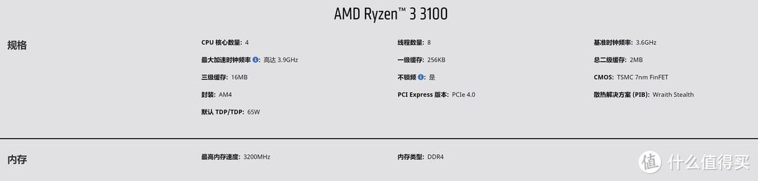 AMD Ryzen 3 3100 、Ryzen 3 3300X处理器试用 PCIe 4.0 高速传输_处置器_测试 AMD Ryzen 3 3100 、Ryzen 3 3300X处理器试用 PCIe 4.0 高速传输_处置器_测试 科学