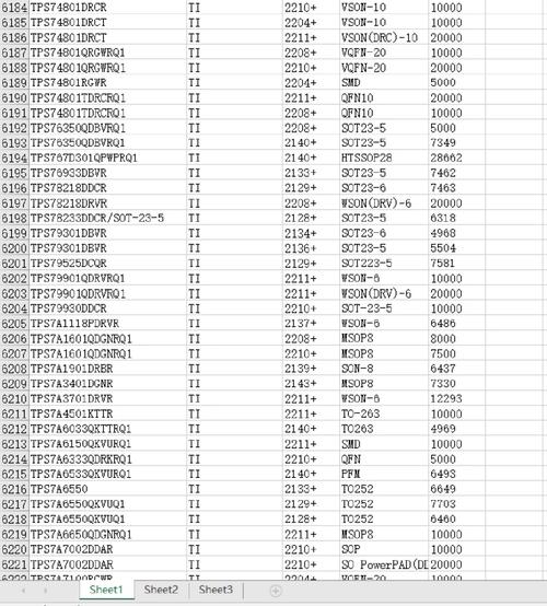 中国一年花2万亿买芯片现在想买都买不到悔不听杨振宁的建议_芯片_波音 中国一年花2万亿买芯片现在想买都买不到悔不听杨振宁的建议_芯片_波音 科学