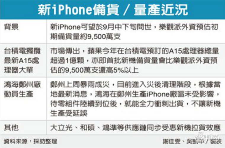 将芯片节点缩小至1nm以下！彭博社对话IMEC CEO_比利时_美国 将芯片节点缩小至1nm以下！彭博社对话IMEC CEO_比利时_美国 科学
