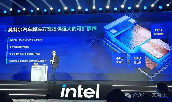 英特尔要建“地球最大年夜芯片基地”美政客称这是向中国发出旗子暗记_英特尔_俄亥俄州 英特尔要建“地球最大年夜芯片基地”美政客称这是向中国发出旗子暗记_英特尔_俄亥俄州 智能