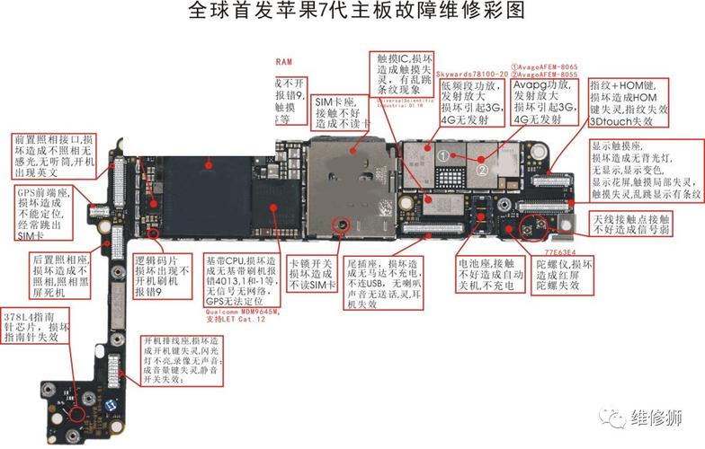[手机维修自学教程]苹果7系列主板中U2301的浸染 维修技巧分析_电路_电压 [手机维修自学教程]苹果7系列主板中U2301的浸染 维修技巧分析_电路_电压 智能