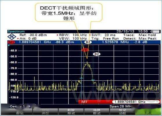 GCT 半导体公司宣布推出全球首款支持 450 MHz 频谱的高度集成多模 LTE 芯片组_联盟_市场 GCT 半导体公司宣布推出全球首款支持 450 MHz 频谱的高度集成多模 LTE 芯片组_联盟_市场 通讯