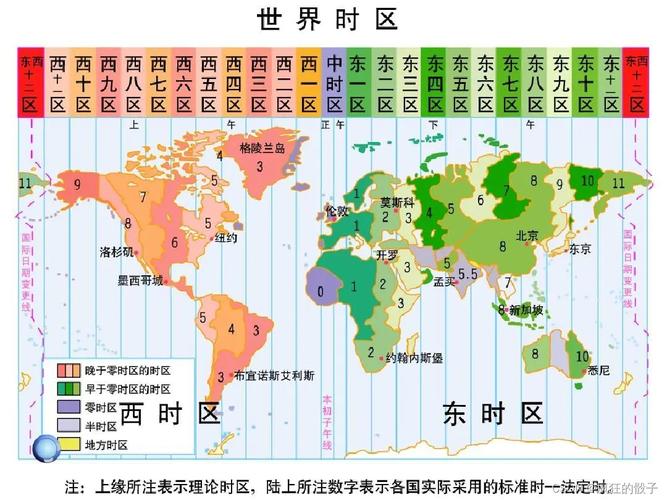 ISO-8601 若何解读_的是_纪元 ISO-8601 若何解读_的是_纪元 智能