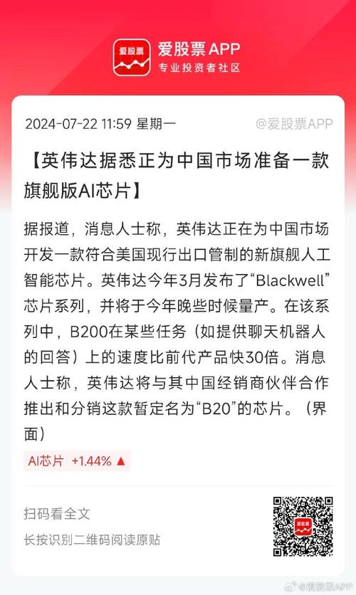 ABI 宣告人工智能芯片分析申报：英伟达仍占据云端主导地位_芯片_终端 ABI 宣告人工智能芯片分析申报：英伟达仍占据云端主导地位_芯片_终端 科学