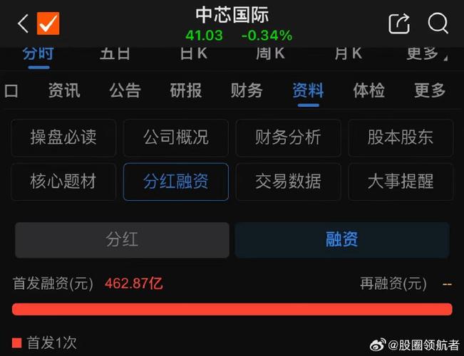 轮到西方难熬苦楚了中国大年夜陆芯片日产超10亿台积电都得称赞_中国_芯片 轮到西方难熬苦楚了中国大年夜陆芯片日产超10亿台积电都得称赞_中国_芯片 智能