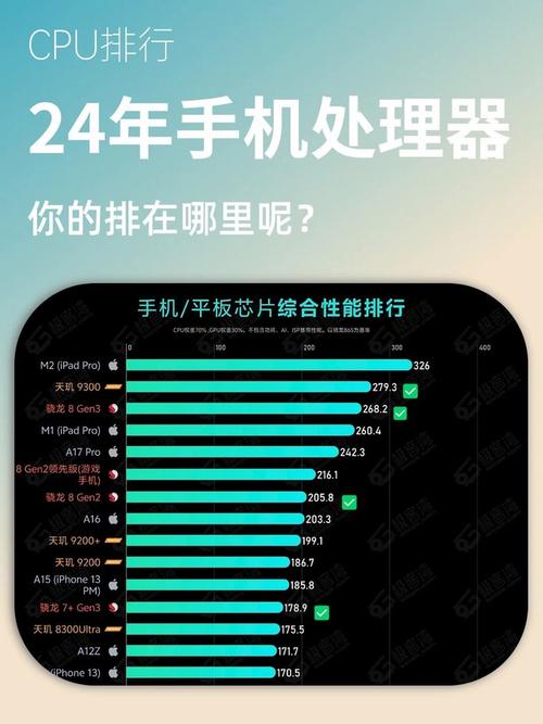 TI也驾驭不了的芯片：手机处理器厂商消亡史_手机_处置器 TI也驾驭不了的芯片：手机处理器厂商消亡史_手机_处置器 互联网
