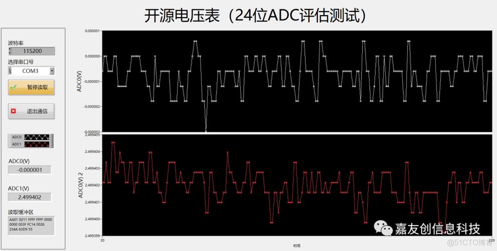 全开源最小电压表：24位ADC测量0~2V五位半_电压_基准 全开源最小电压表：24位ADC测量0~2V五位半_电压_基准 互联网