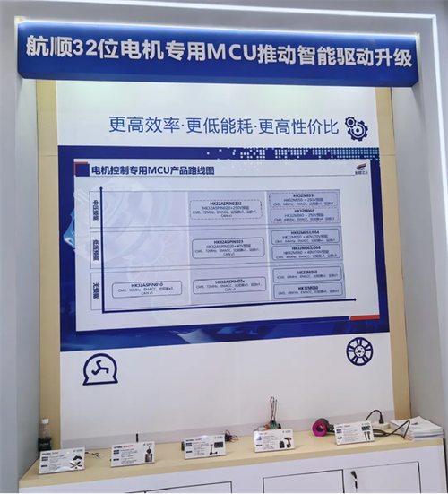 航顺芯片HK32MCU携新品闪耀慕尼黑上海电子睁开启电子盛宴_展区_产物 航顺芯片HK32MCU携新品闪耀慕尼黑上海电子睁开启电子盛宴_展区_产物 智能