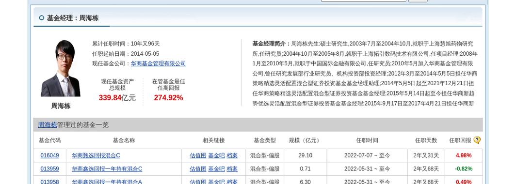 永赢基金调研华锡有色、峰岹科技_亿元_基金 永赢基金调研华锡有色、峰岹科技_亿元_基金 互联网