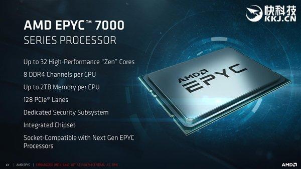 32核完美归来！AMD EPYC做事器正式宣告：超高性价比_焦点_机能 32核完美归来！AMD EPYC做事器正式宣告：超高性价比_焦点_机能 科学