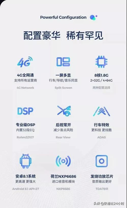 搭载艾拉比OTA进级天之眼智能车机CC2全新上市_天之_蓝牙 搭载艾拉比OTA进级天之眼智能车机CC2全新上市_天之_蓝牙 科学