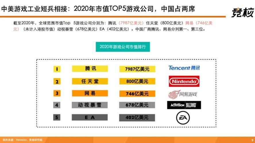 万字长文解读VR硬件现状与瓶颈 VR芯片哪家强？_家当_产物 万字长文解读VR硬件现状与瓶颈 VR芯片哪家强？_家当_产物 互联网