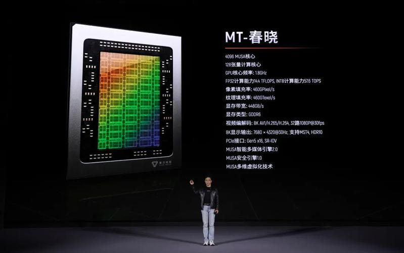 首张国产游戏显卡问世国产GPU又迈进一大年夜步_风华_游戏 首张国产游戏显卡问世国产GPU又迈进一大年夜步_风华_游戏 科学
