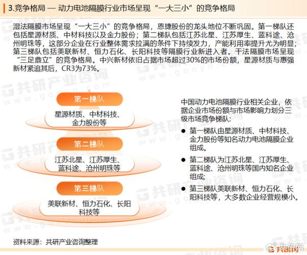 中国动力电池投资：一席流动的盛宴_宁德_家当 中国动力电池投资：一席流动的盛宴_宁德_家当 通讯