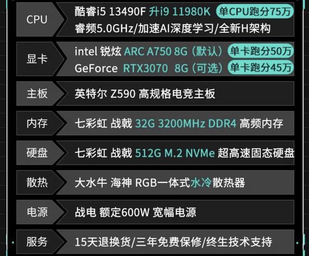 国产CPU主机宣告鲁大年夜师跑分碾压酷睿i5或将改变全球芯片格局_这款_都是 国产CPU主机宣告鲁大年夜师跑分碾压酷睿i5或将改变全球芯片格局_这款_都是 通讯
