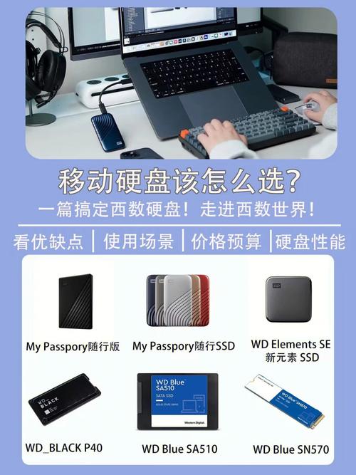 闲置硬盘怎么选才能秒变大年夜容量移动硬盘？知道这4点帮你避雷_硬盘盒_硬盘 闲置硬盘怎么选才能秒变大年夜容量移动硬盘？知道这4点帮你避雷_硬盘盒_硬盘 科学