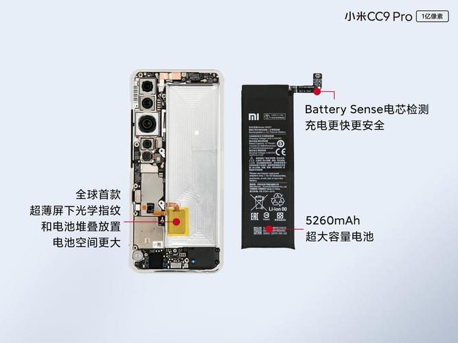小米CC9 Pro拆解来了1分钟看完再说值不值得买吧_小米_电池 互联网 小米CC9 Pro拆解来了1分钟看完再说值不值得买吧_小米_电池 小米CC9 Pro拆解来了1分钟看完再说值不值得买吧_小米_电池 互联网