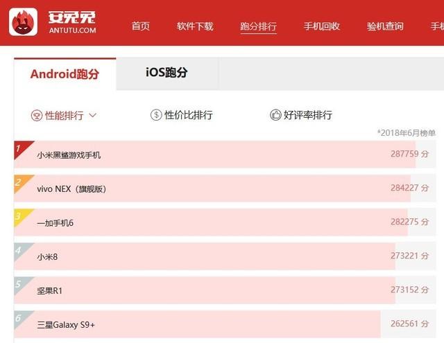 黑鲨5系列即将宣告安兔兔跑分第一_新机_系列 黑鲨5系列即将宣告安兔兔跑分第一_新机_系列 通讯