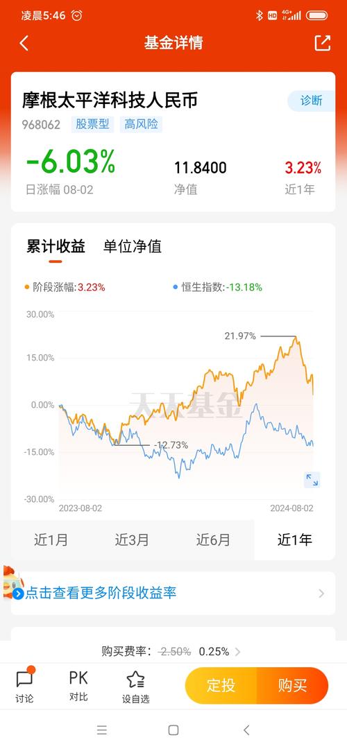 摩根大年夜通基金连续看好亚洲芯片股：估值远低于美国同业还有追赶空间_亚洲_芯片 摩根大年夜通基金连续看好亚洲芯片股：估值远低于美国同业还有追赶空间_亚洲_芯片 科学