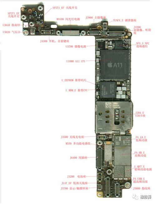 iPhone 8主板结构图曝光 与iPhone 7类似_芯片_基带 iPhone 8主板结构图曝光 与iPhone 7类似_芯片_基带 通讯