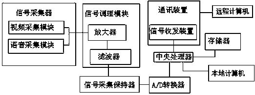 北京大年夜学申请基于多层中心表示的芯片硬件综合方法专利该专利技能能提高硬件设计的分娩率_硬件_暗记 北京大年夜学申请基于多层中心表示的芯片硬件综合方法专利该专利技能能提高硬件设计的分娩率_硬件_暗记 互联网