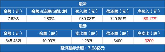 推进多元化计策 汇顶科技收购德国芯片设计公司DCT_科技_汽车 推进多元化计策 汇顶科技收购德国芯片设计公司DCT_科技_汽车 通讯