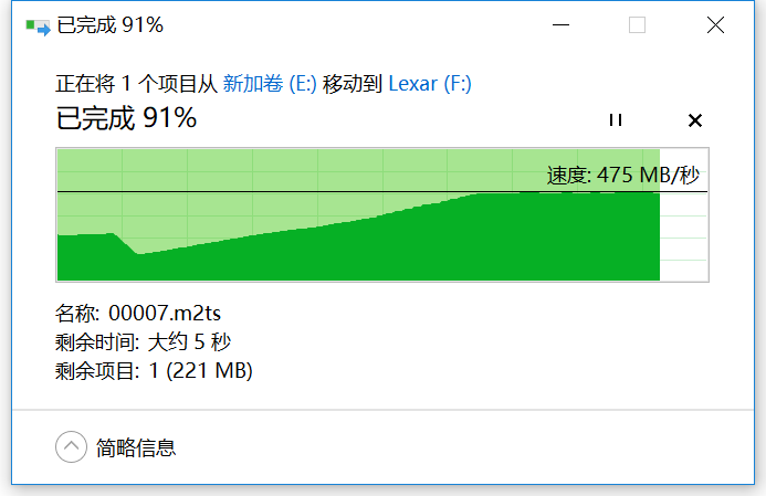 为什么不合颗粒 硬盘速度会砍半?_固态_速度 通讯 为什么不合颗粒 硬盘速度会砍半?_固态_速度 为什么不合颗粒 硬盘速度会砍半?_固态_速度 通讯