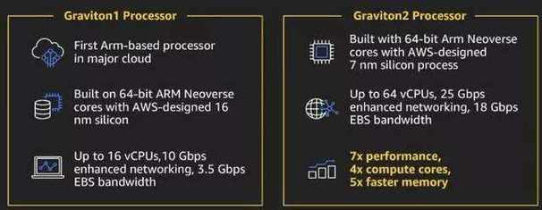 AI PC改变芯片业格局：从Wintel到Windows on Arm？_芯片_微软 AI PC改变芯片业格局：从Wintel到Windows on Arm？_芯片_微软 智能